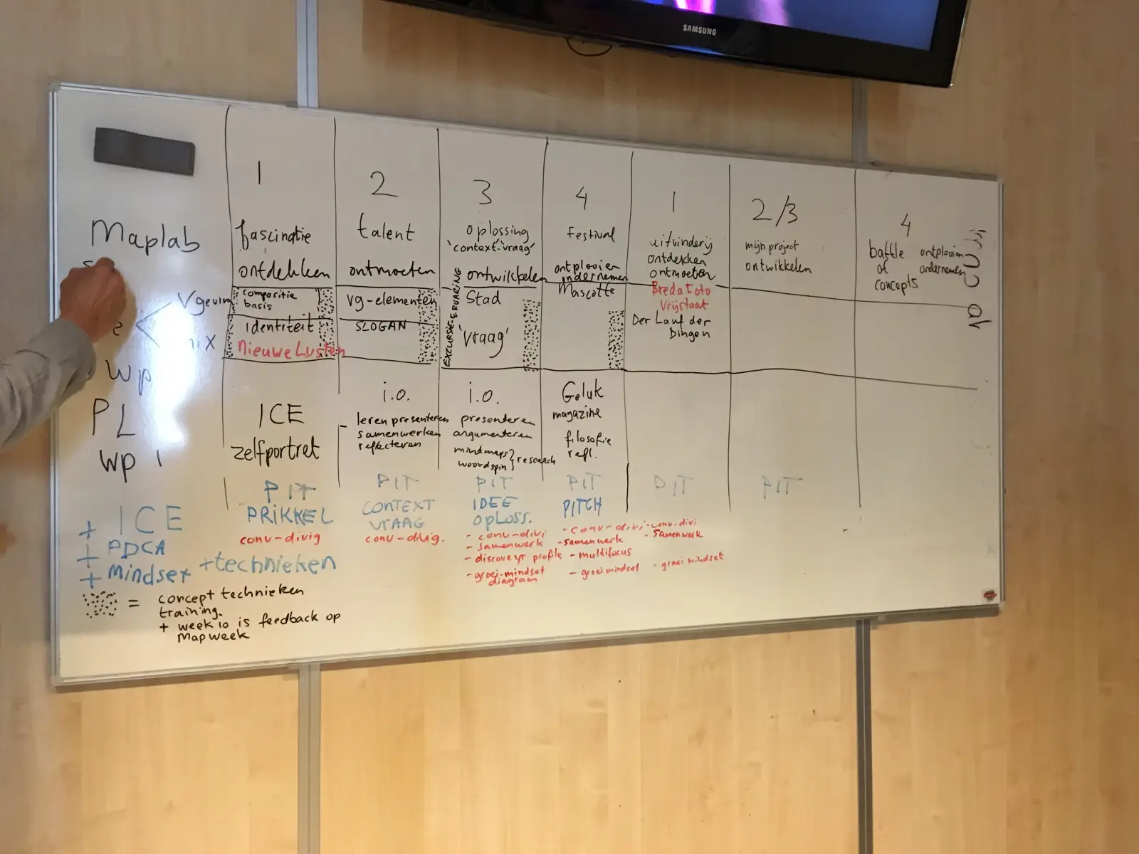 Curriculum